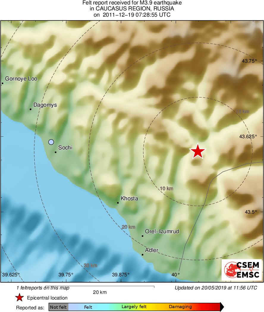 Intensity Map