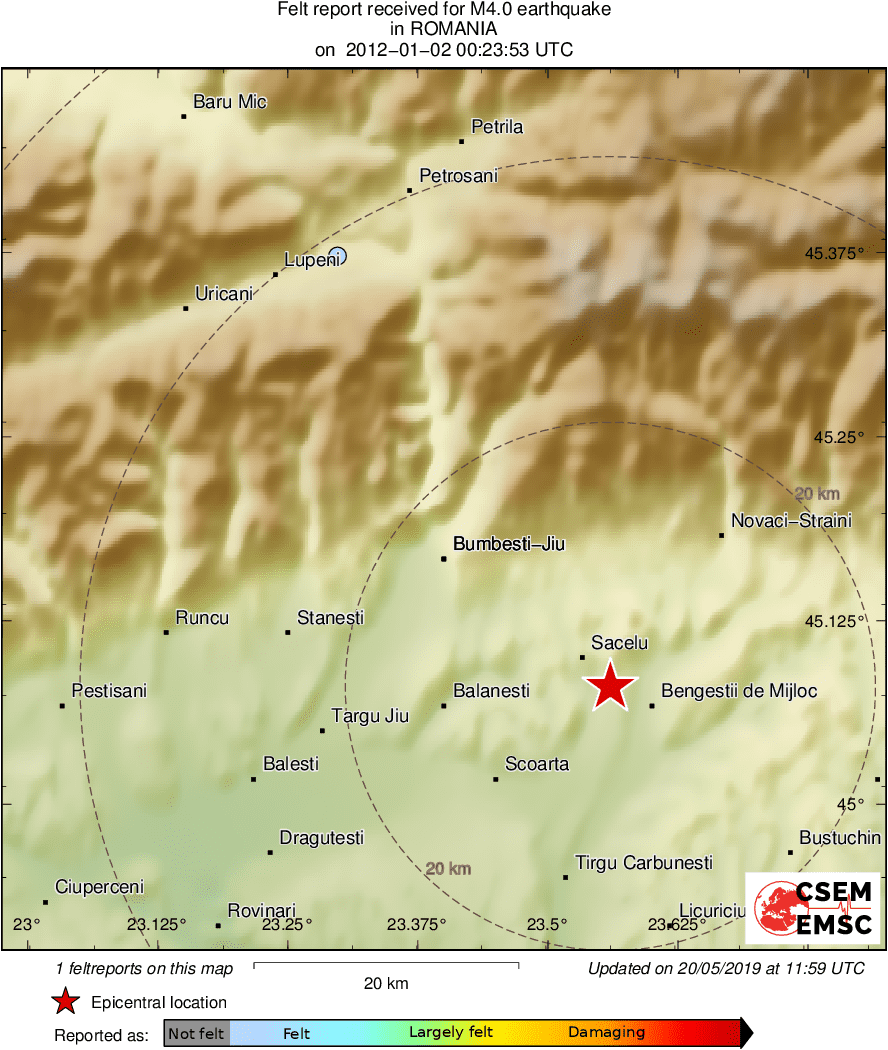 Intensity Map