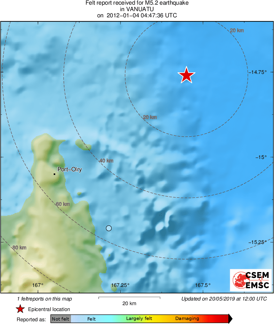 Intensity Map