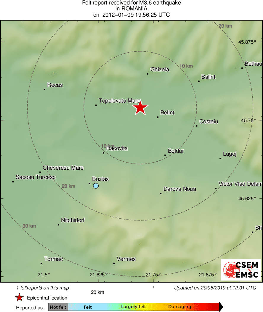Intensity Map