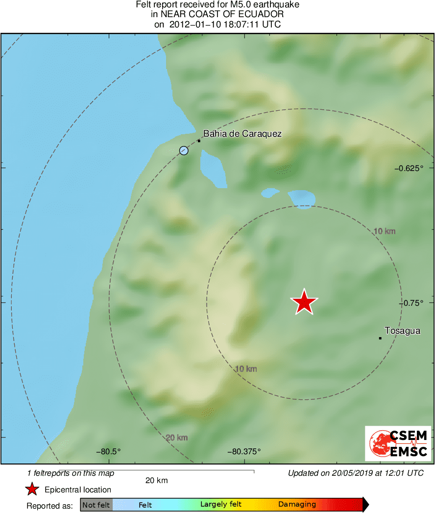 Intensity Map