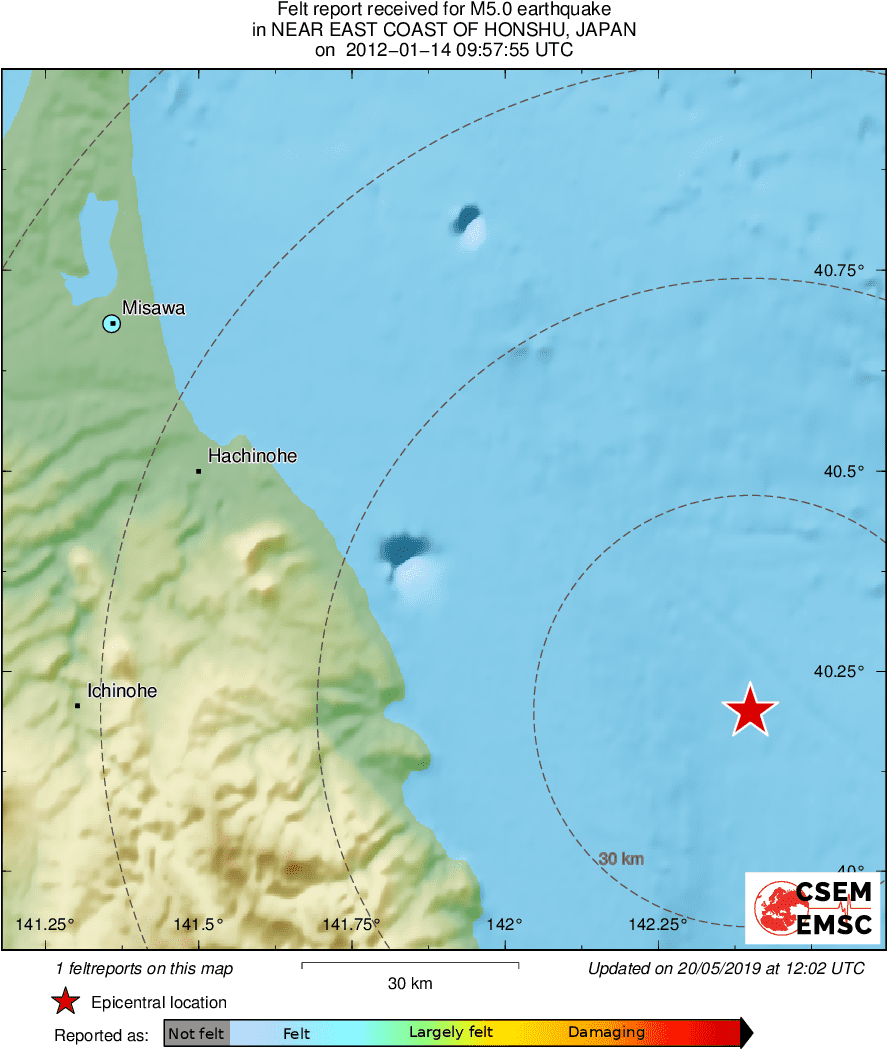 Intensity Map