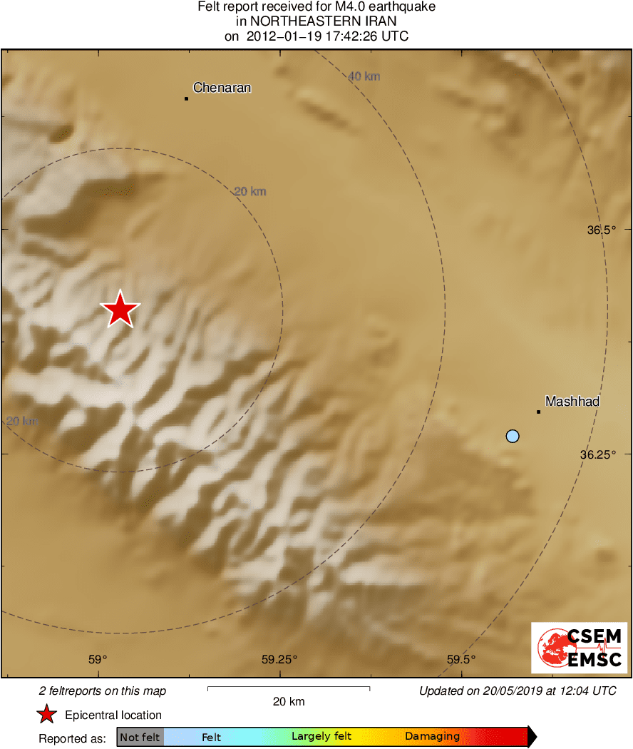 Intensity Map