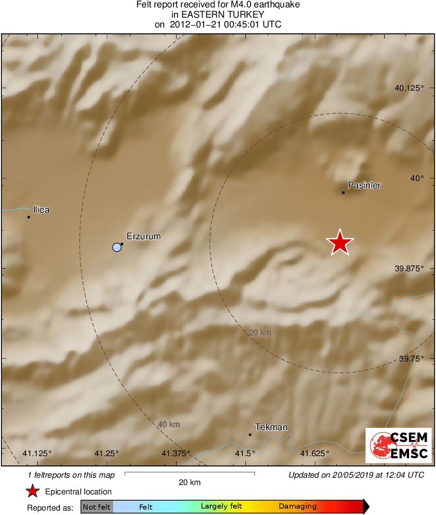 Intensity Map