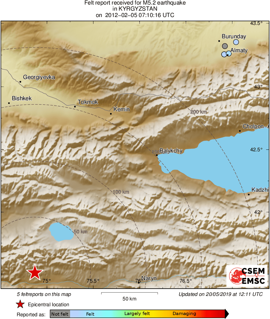 Intensity Map