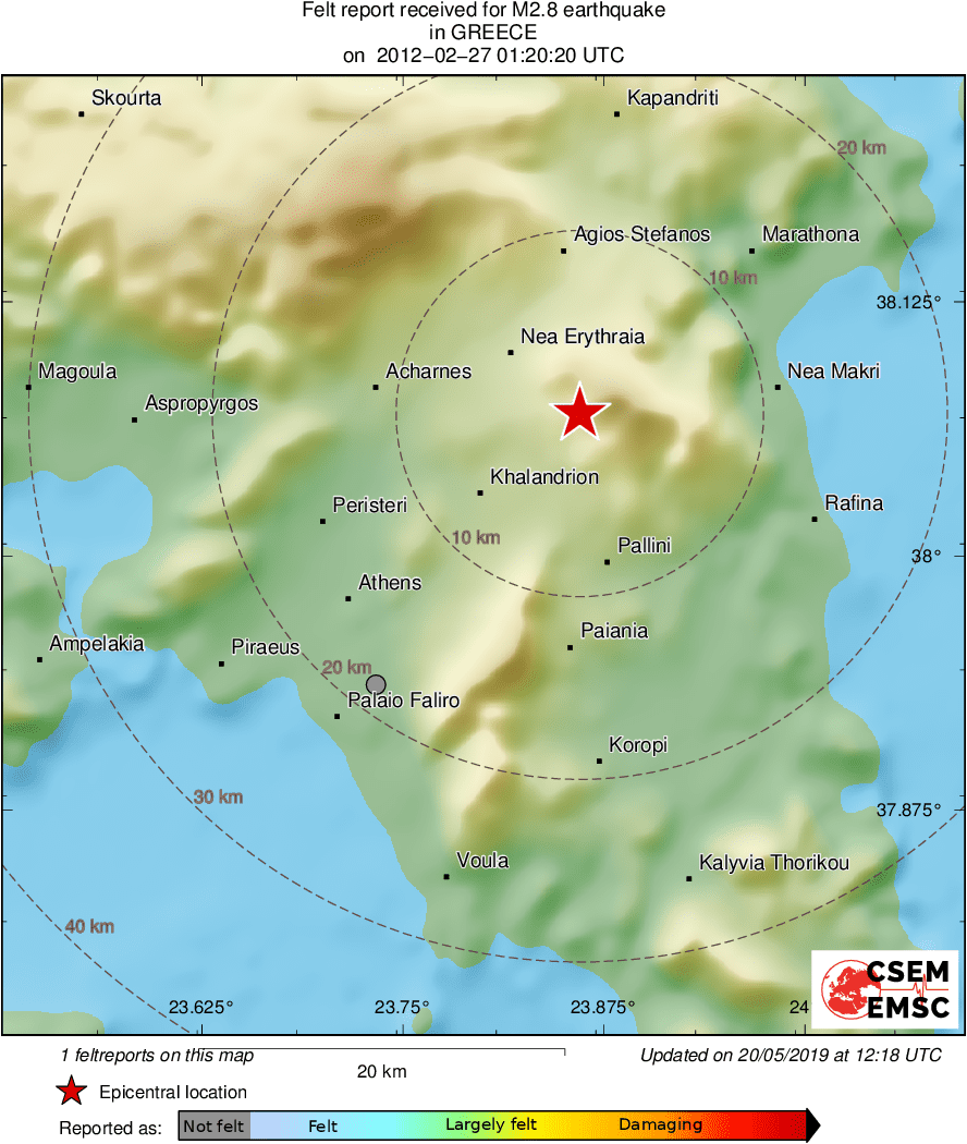 Intensity Map