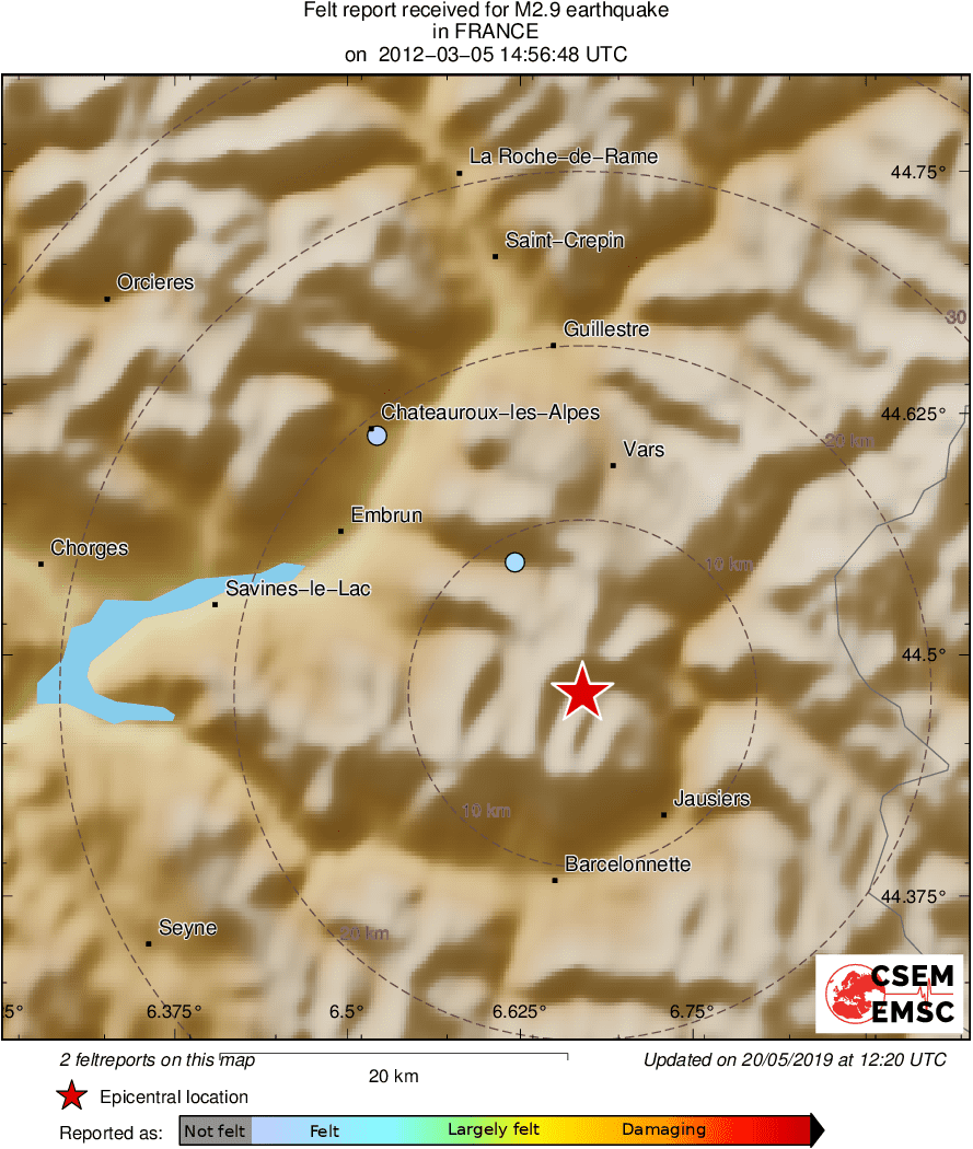 Intensity Map