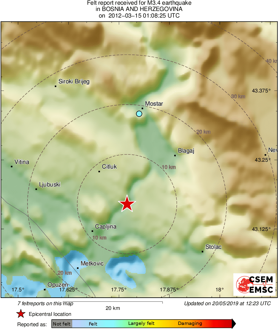 Intensity Map
