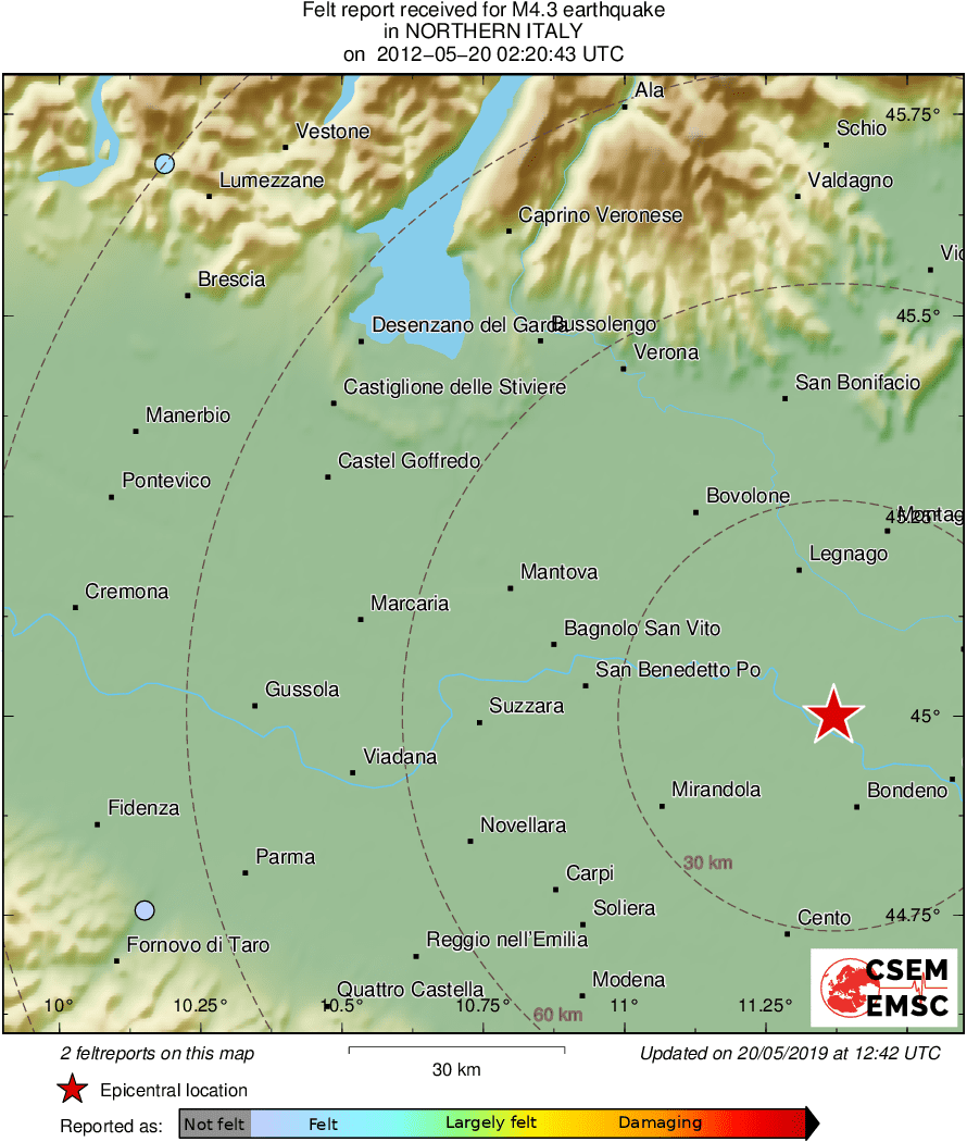 Intensity Map