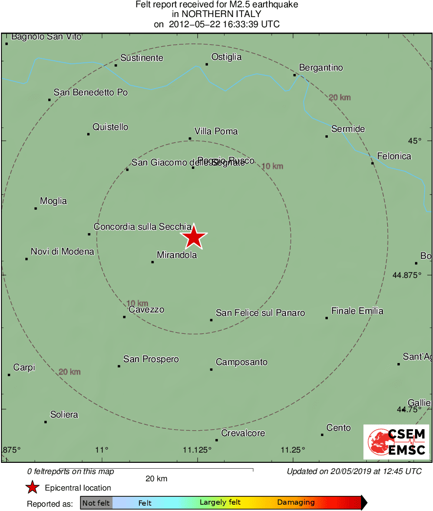Intensity Map