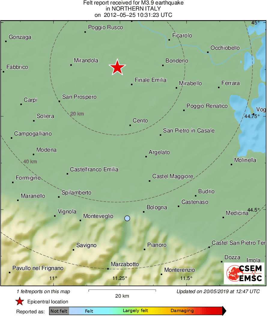 Intensity Map