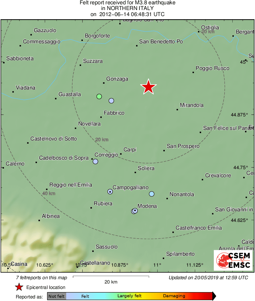 Intensity Map