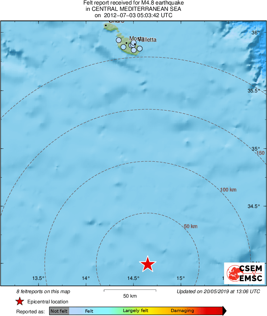 Intensity Map
