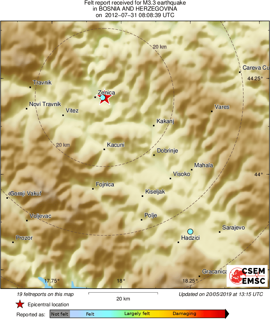 Intensity Map