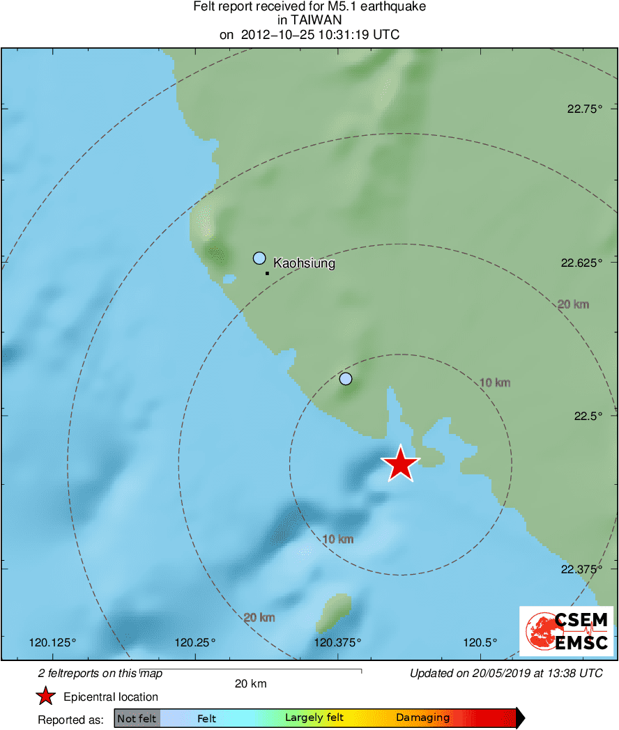Intensity Map