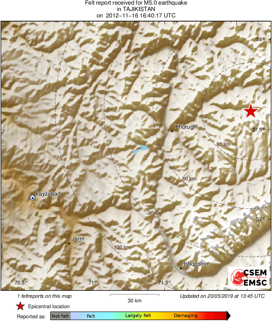 Intensity Map