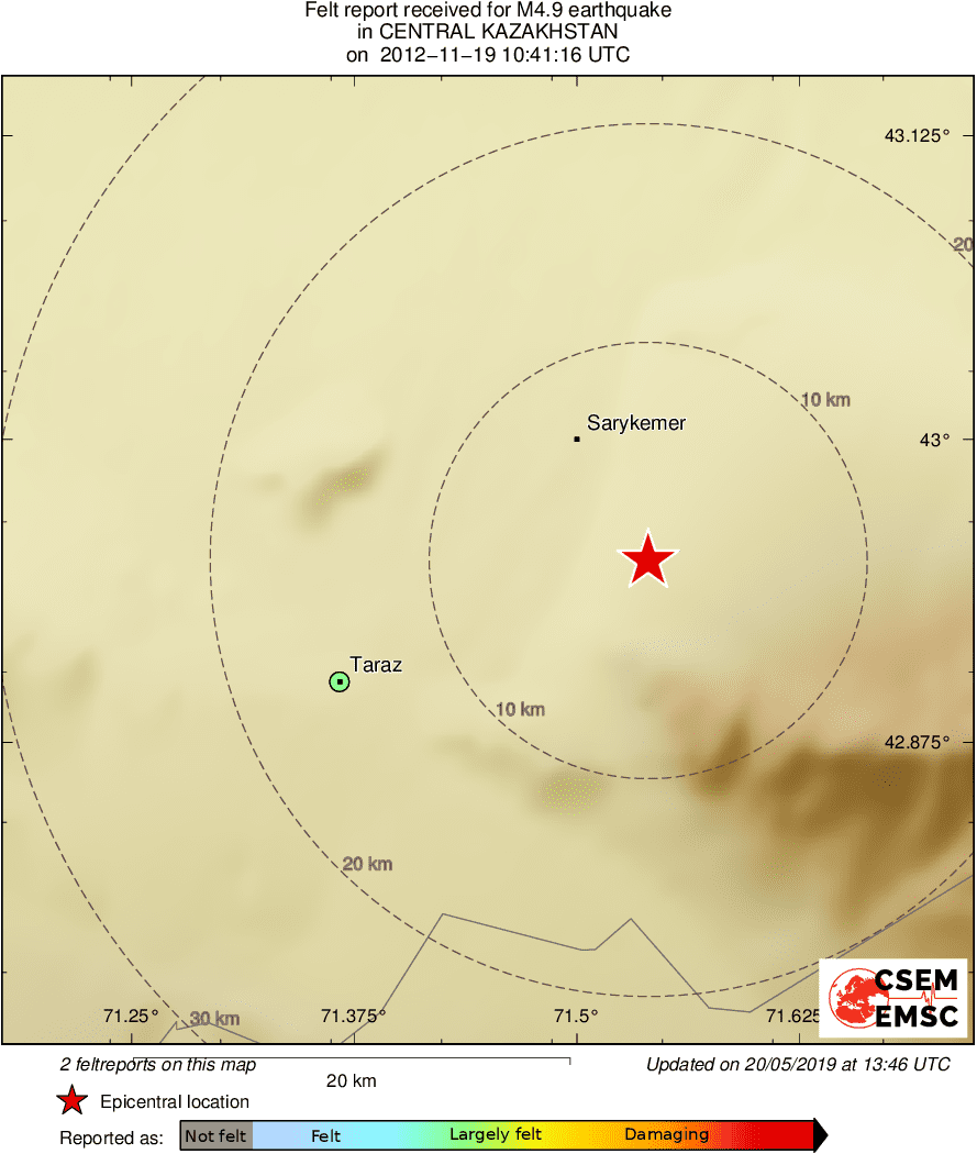 Intensity Map