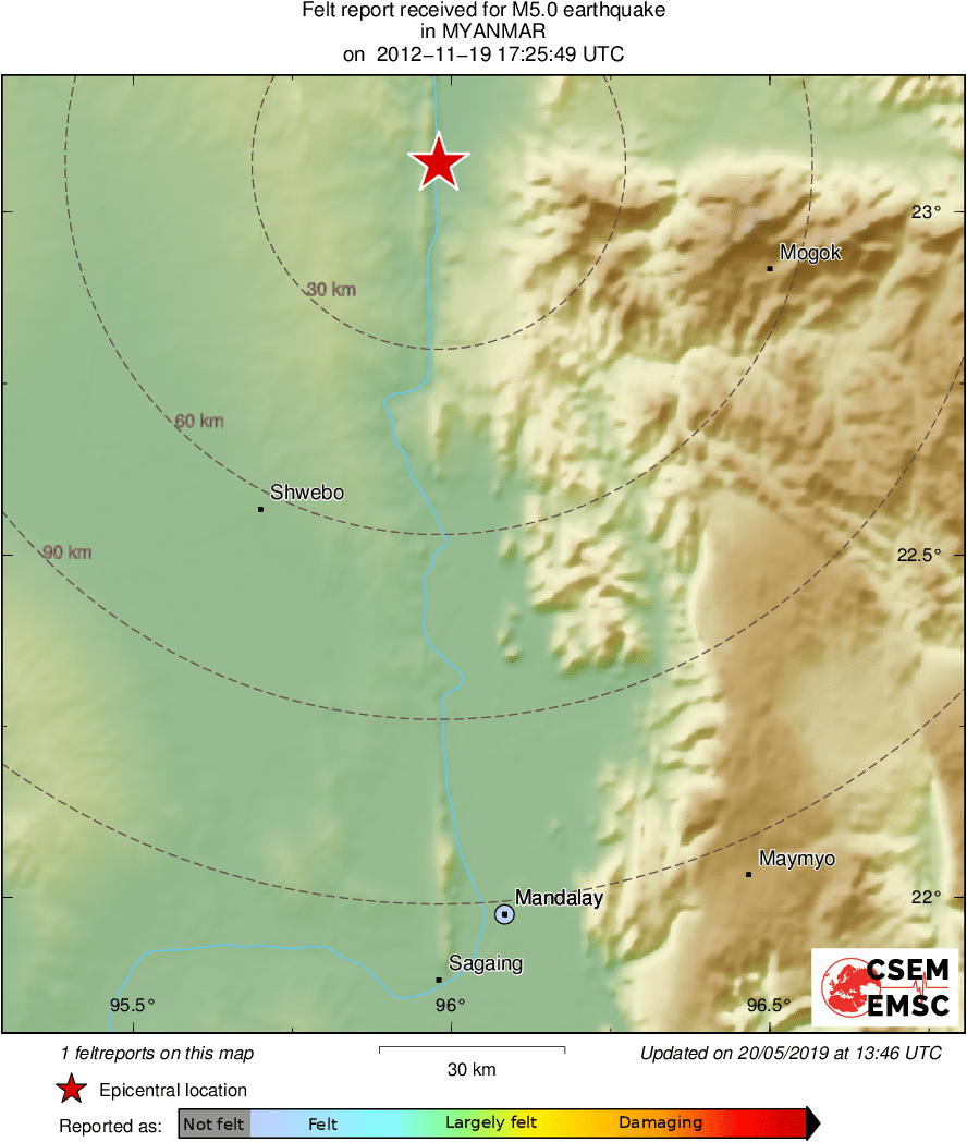 Intensity Map