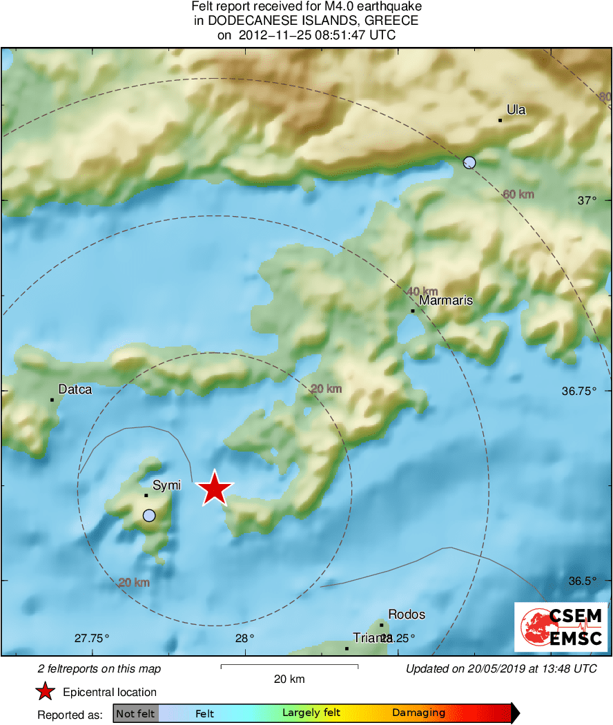 Intensity Map