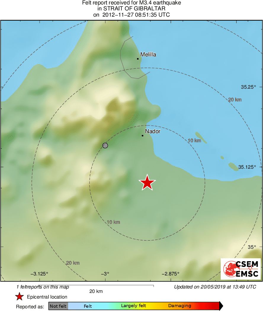 Intensity Map