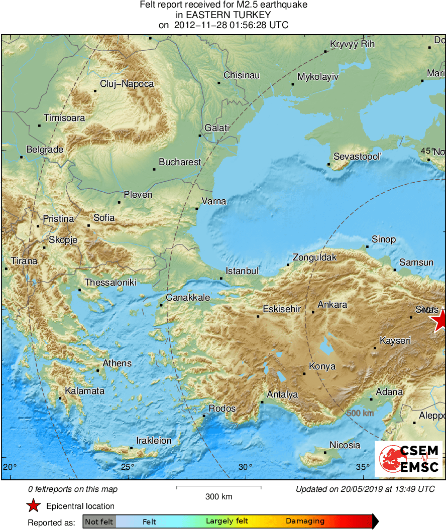 Intensity Map