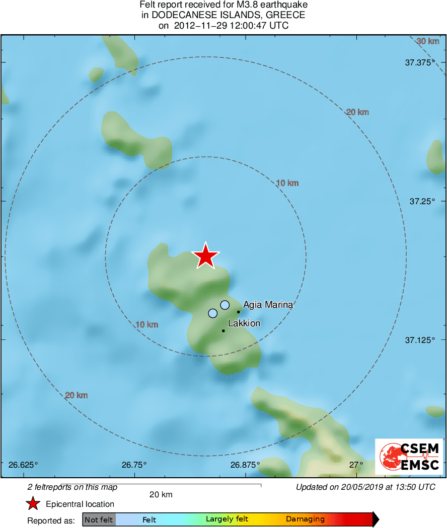 Intensity Map