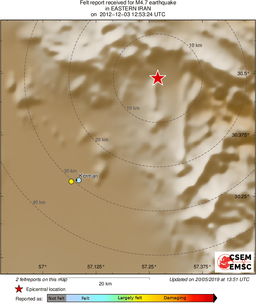 Intensity Map