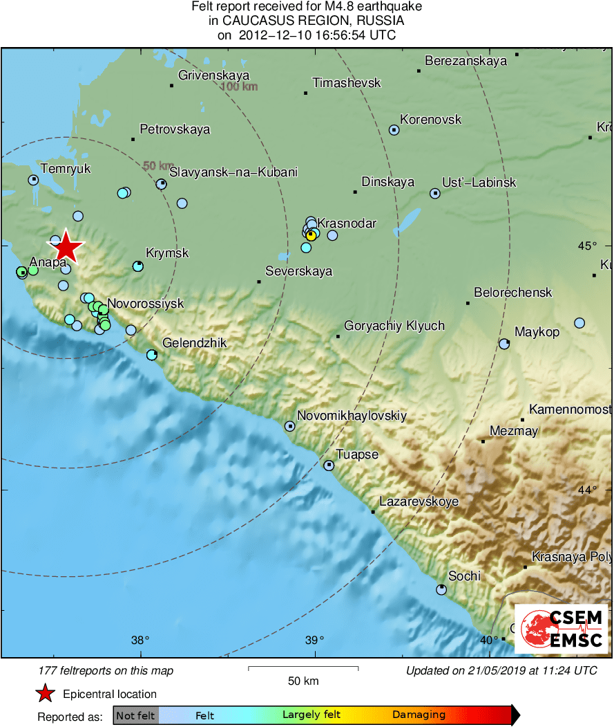 Intensity Map