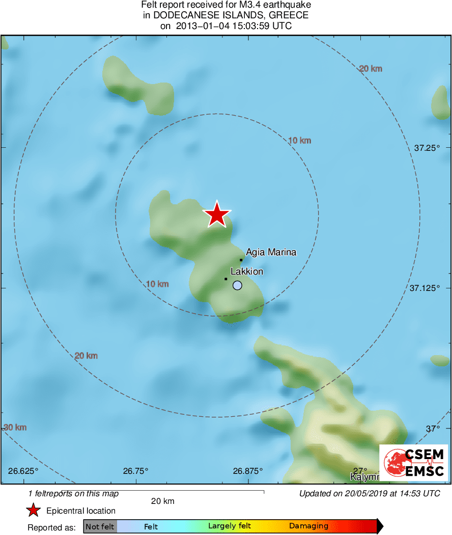 Intensity Map