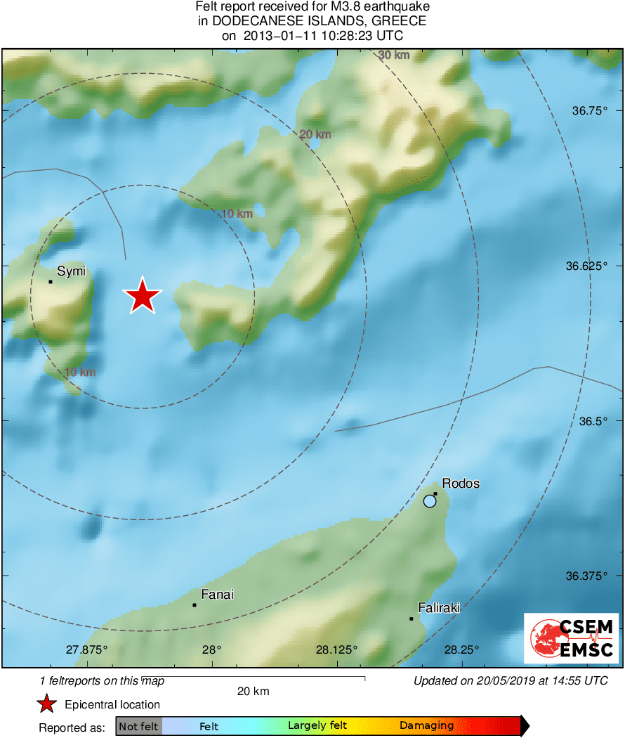 Intensity Map