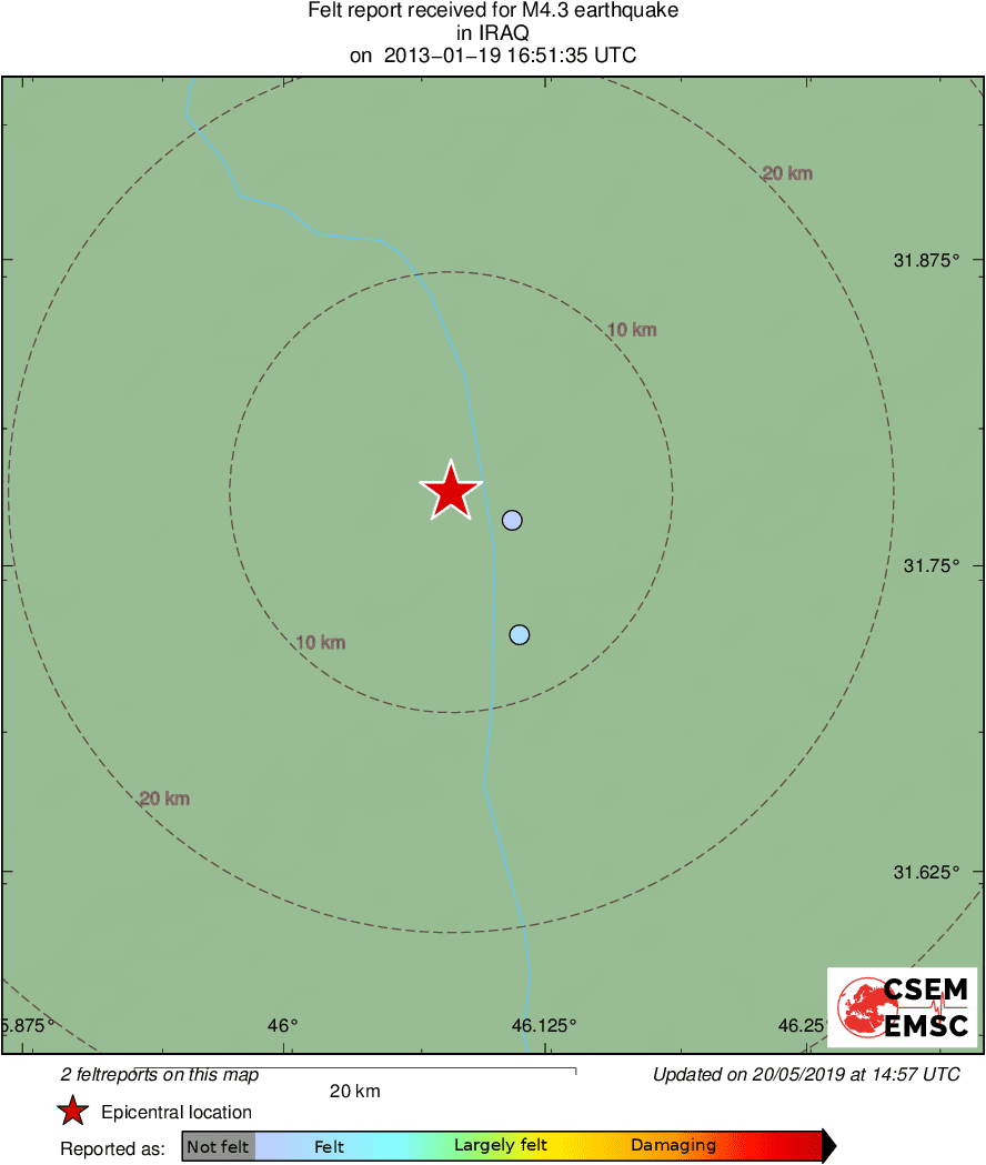 Intensity Map