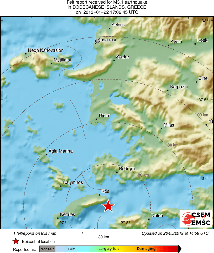 Intensity Map