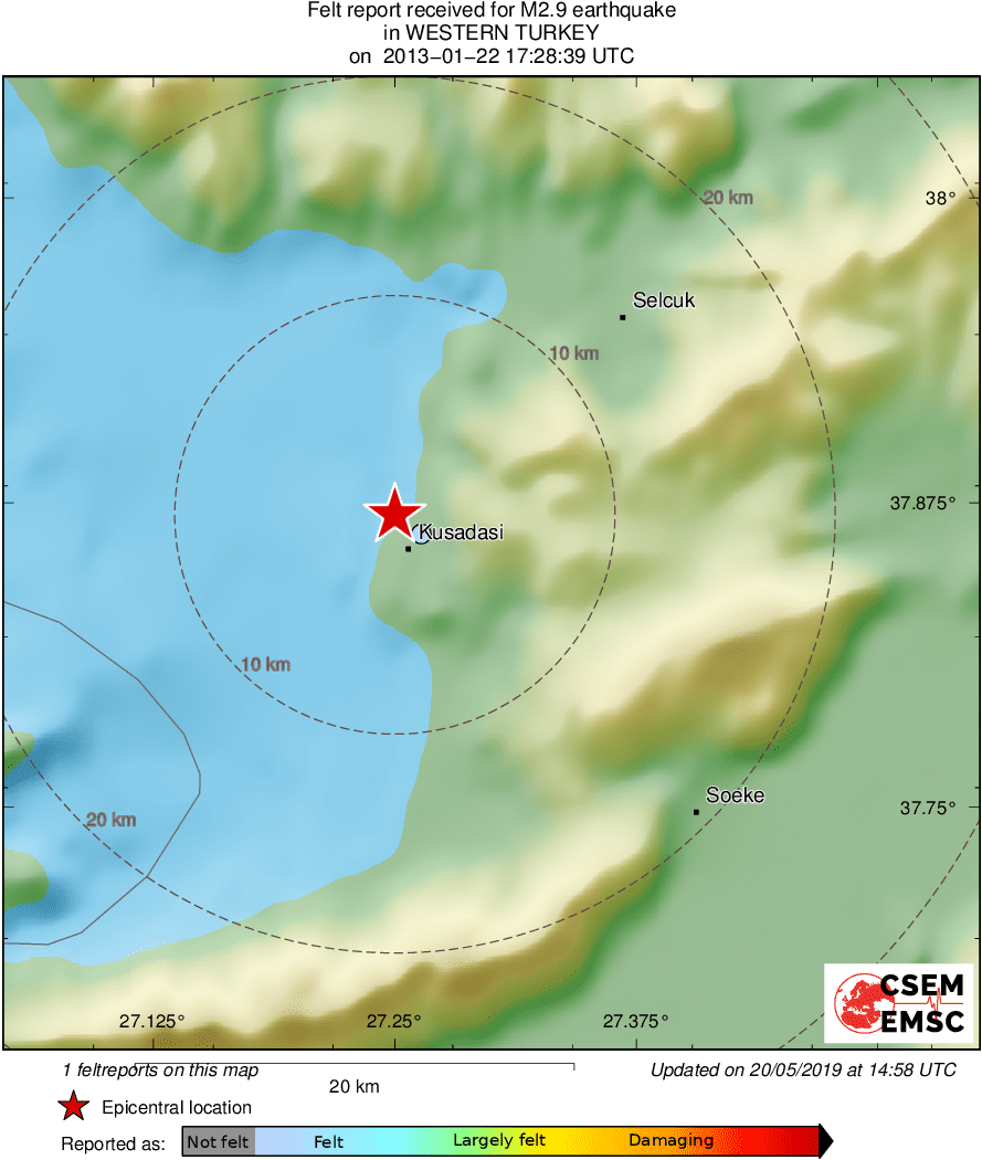 Intensity Map