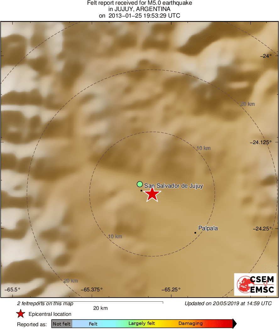 Intensity Map
