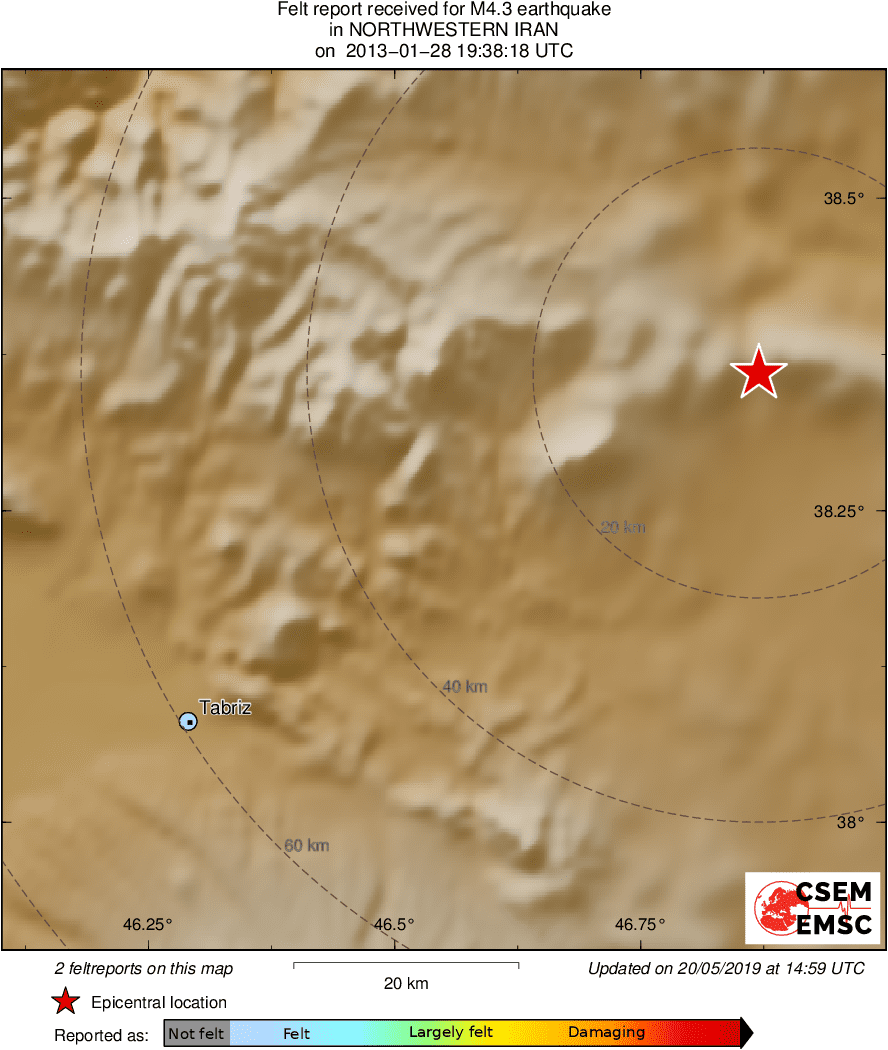 Intensity Map