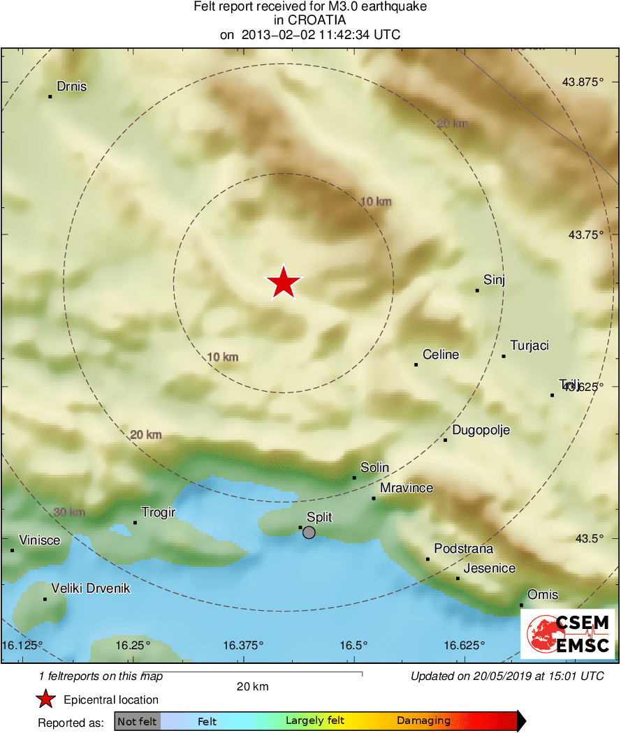 Intensity Map
