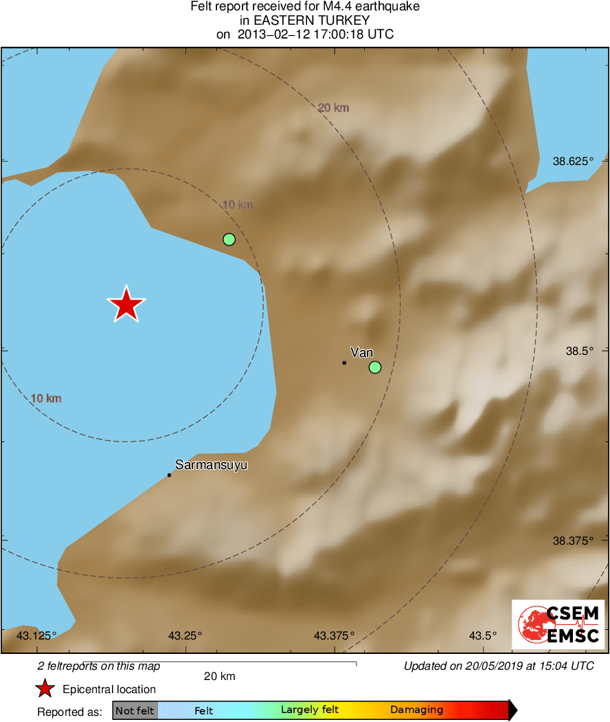 Intensity Map
