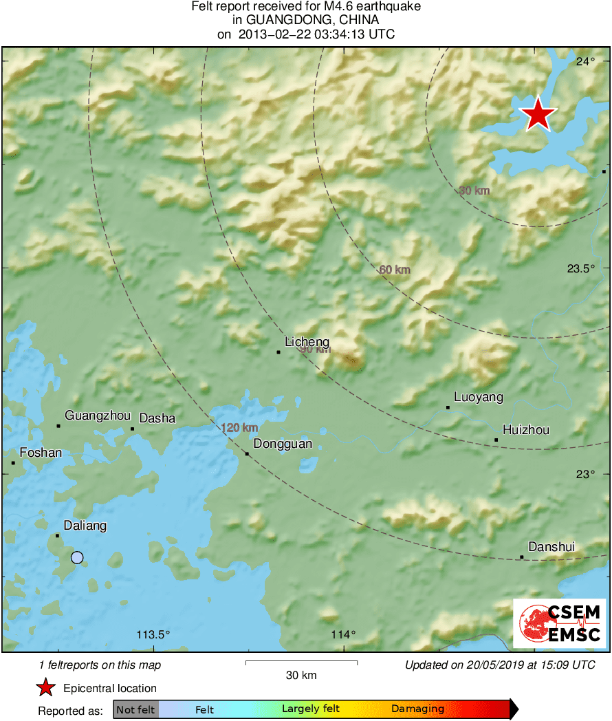 Intensity Map
