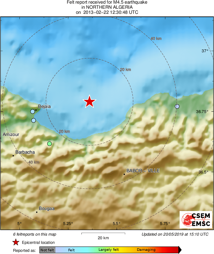 Intensity Map