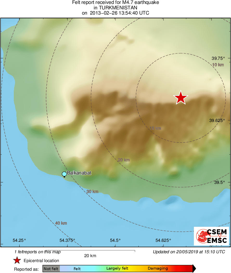 Intensity Map