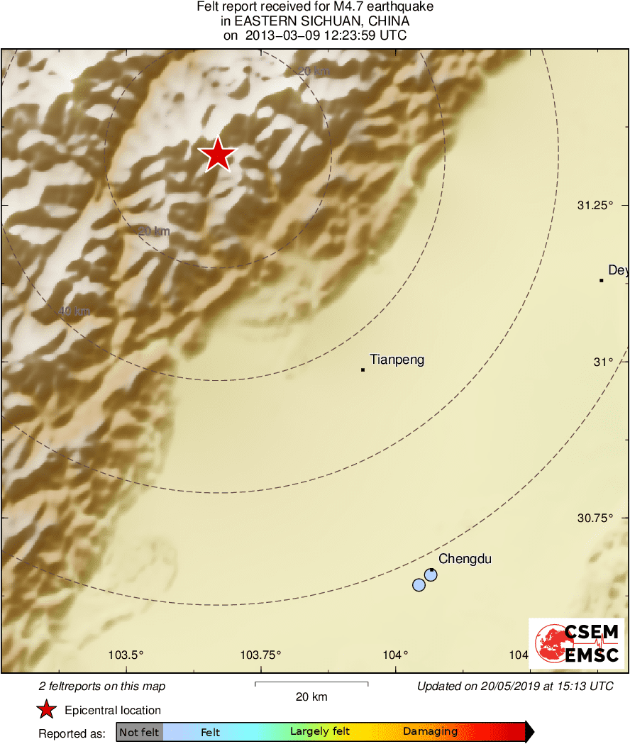 Intensity Map