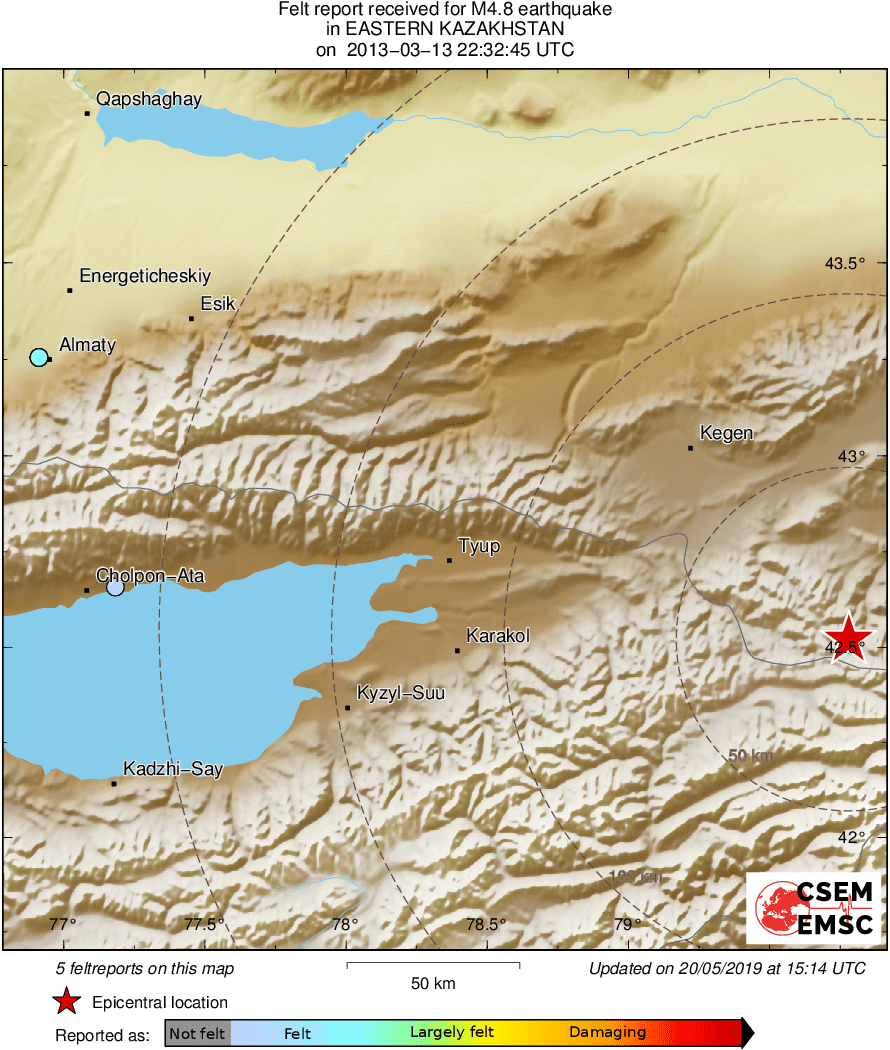 Intensity Map