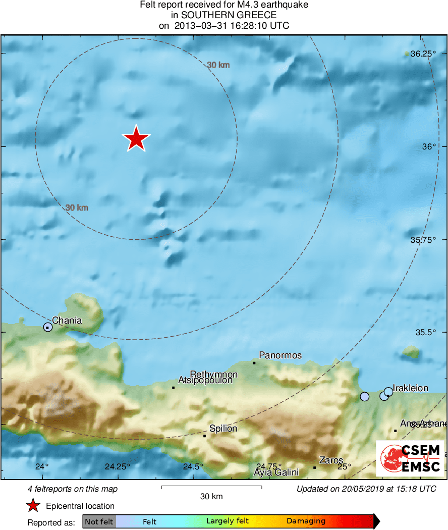 Intensity Map
