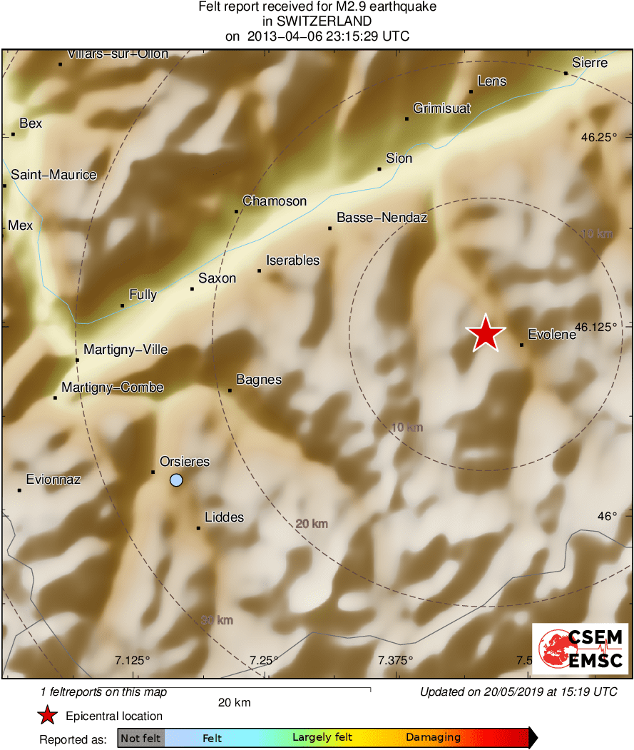 Intensity Map