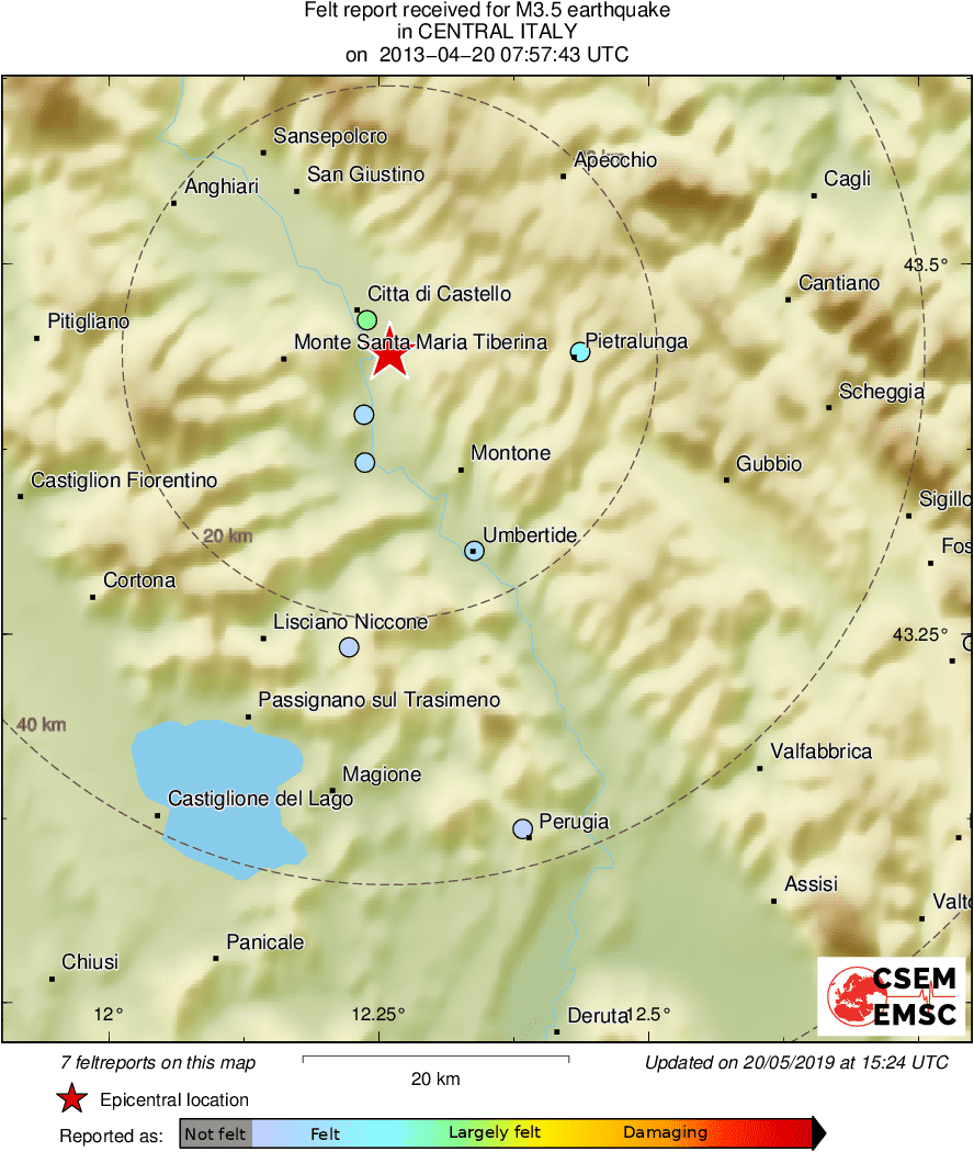 Intensity Map