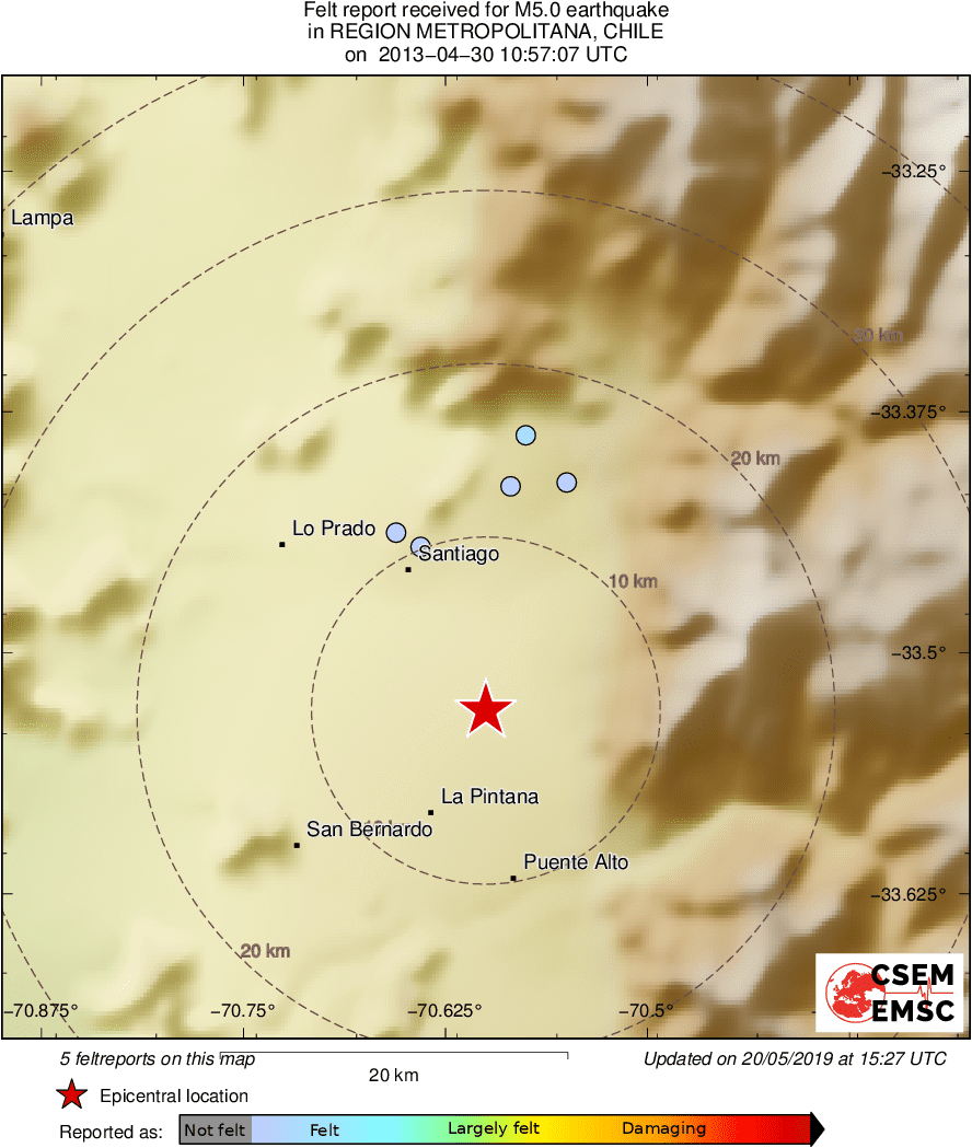 Intensity Map