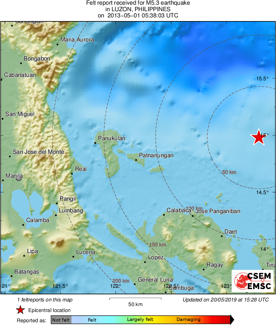 Intensity Map