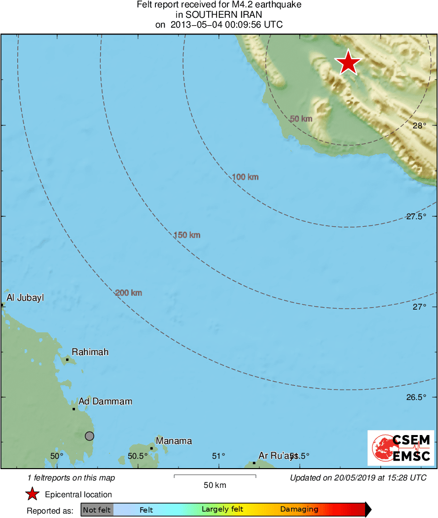 Intensity Map