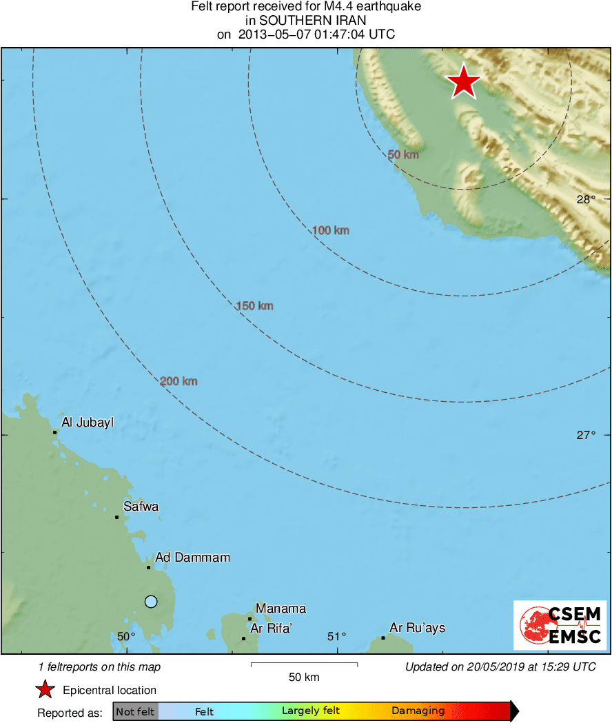 Intensity Map
