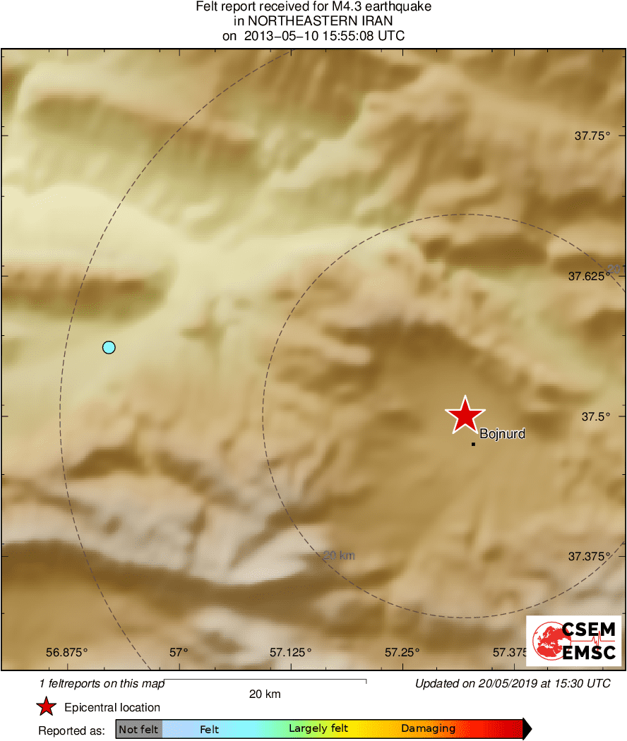 Intensity Map